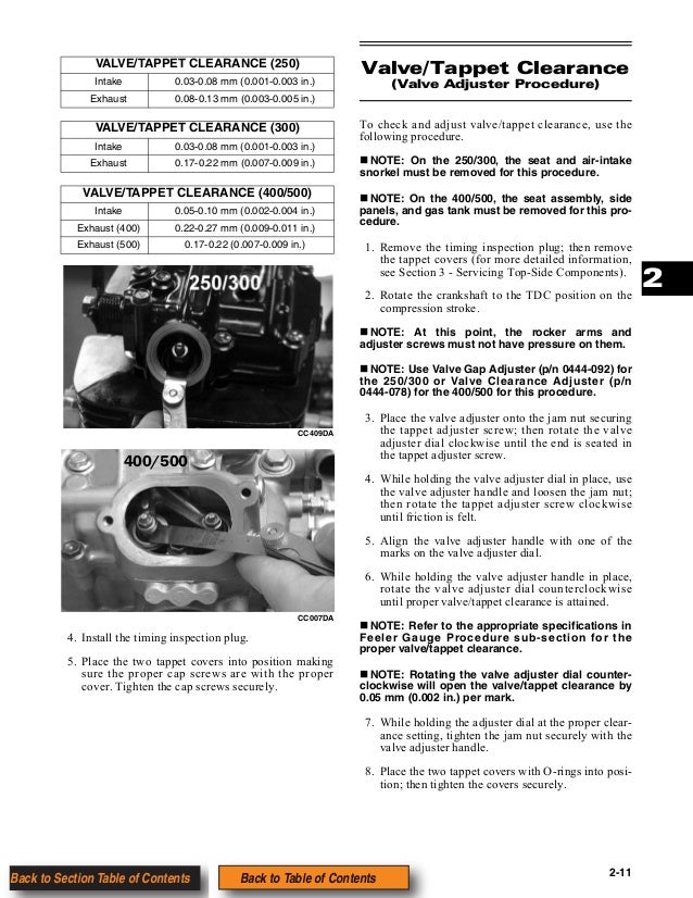 2003 Arctic Cat 400 Wiring Diagram